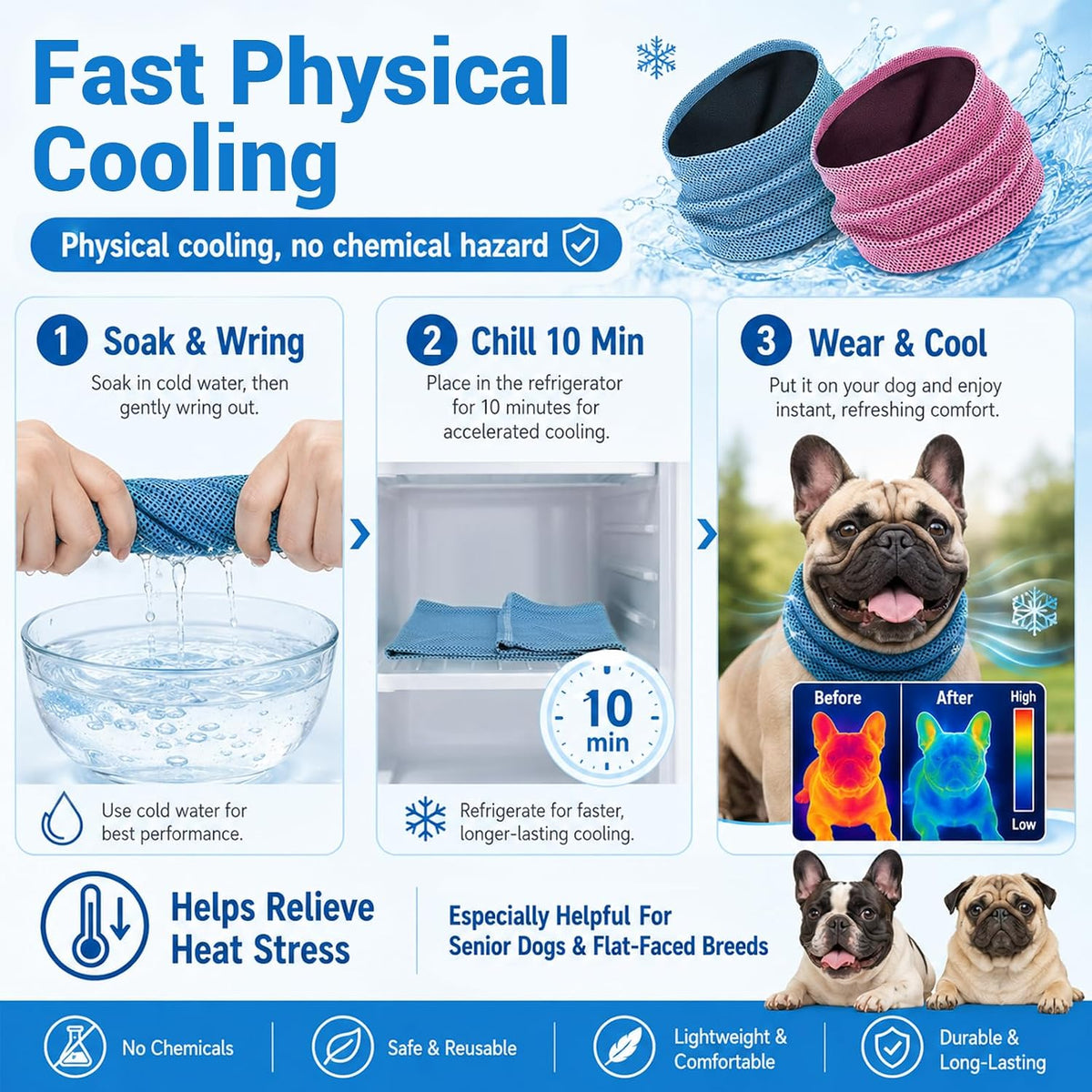 QIANAI Kühlhalsband Für Hunde, 2 Stück Hundehalsband Kühlend, Atmungsaktiv Kühlhalsband,Dog Cooling Bandana Für Hund Zum Sommerspaziergang Spielen